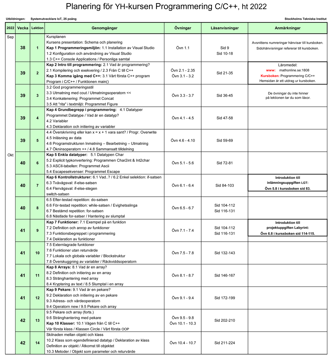 Planering Cpp ht 2022f.jpg