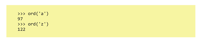 Ord() InteractMode.jpg