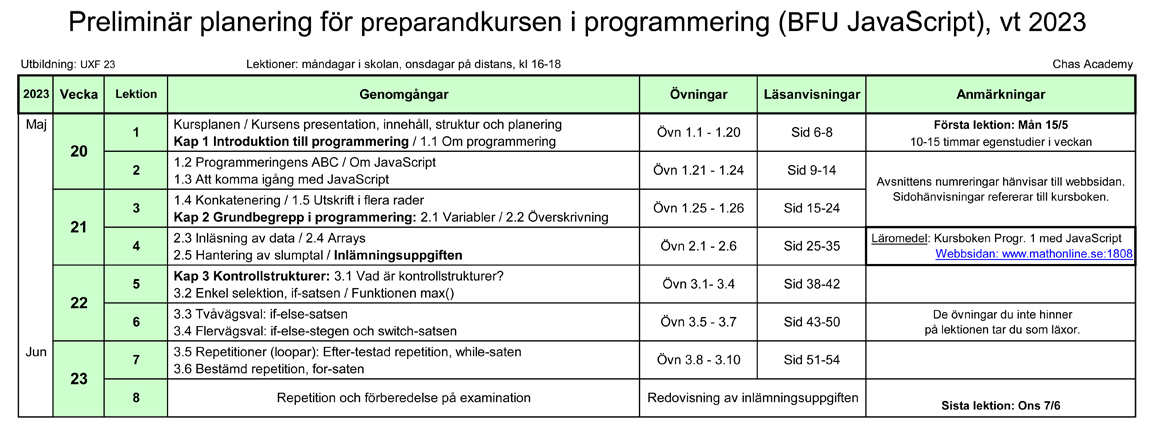 Planering JavaScript vt 2023j.jpg