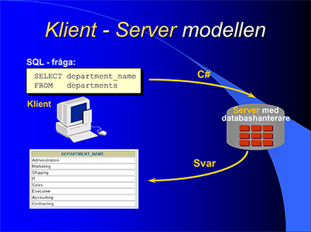 Bild Kurspresentat.jpg
