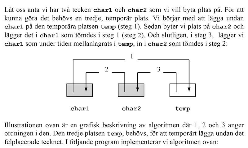 1 5 Algoritm Platsbyte.jpg