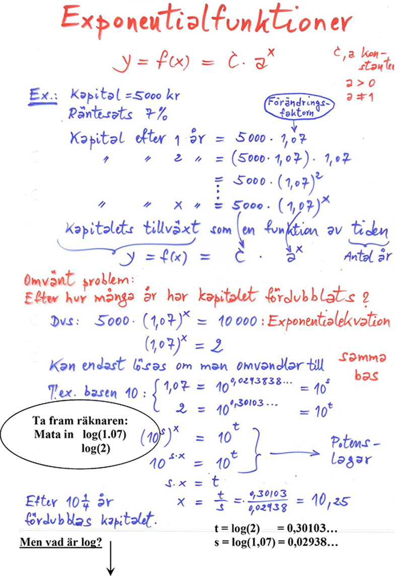 Exponentialfkt 800.jpg