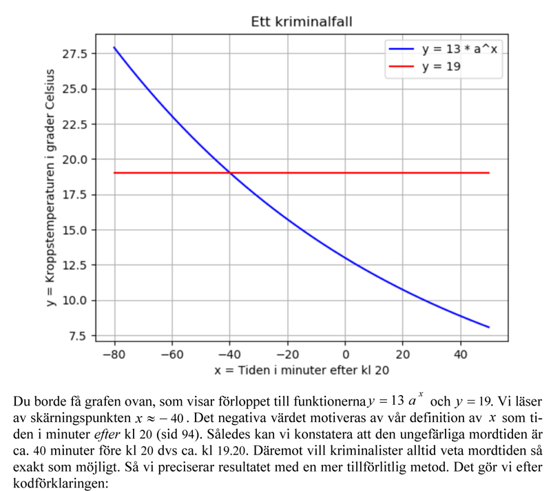 Krimi graf Korres.jpg