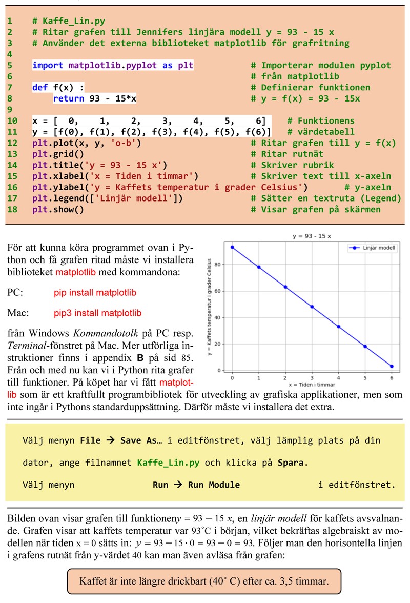Programmet Kaffe Lin.jpg