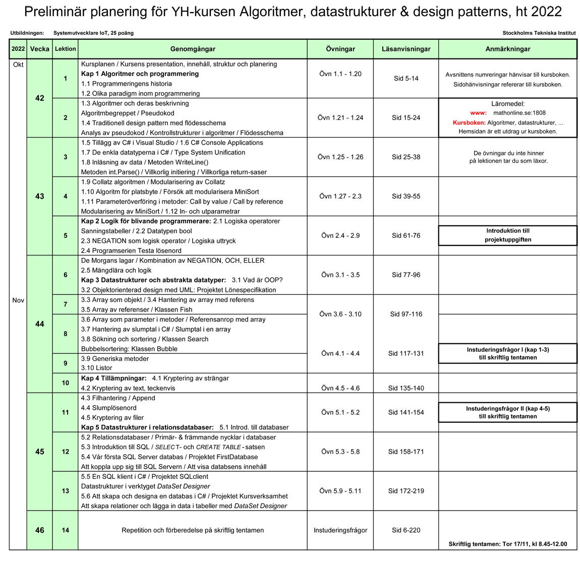 Planering AlgorDatastr ht 2022f.jpg
