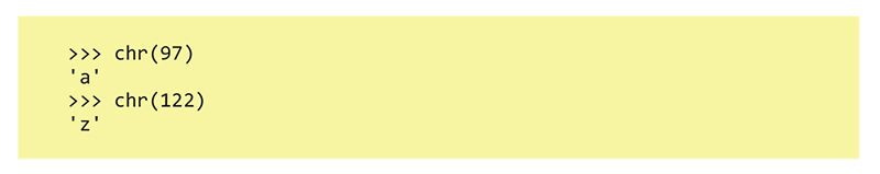 Chra() InteractMode.jpg