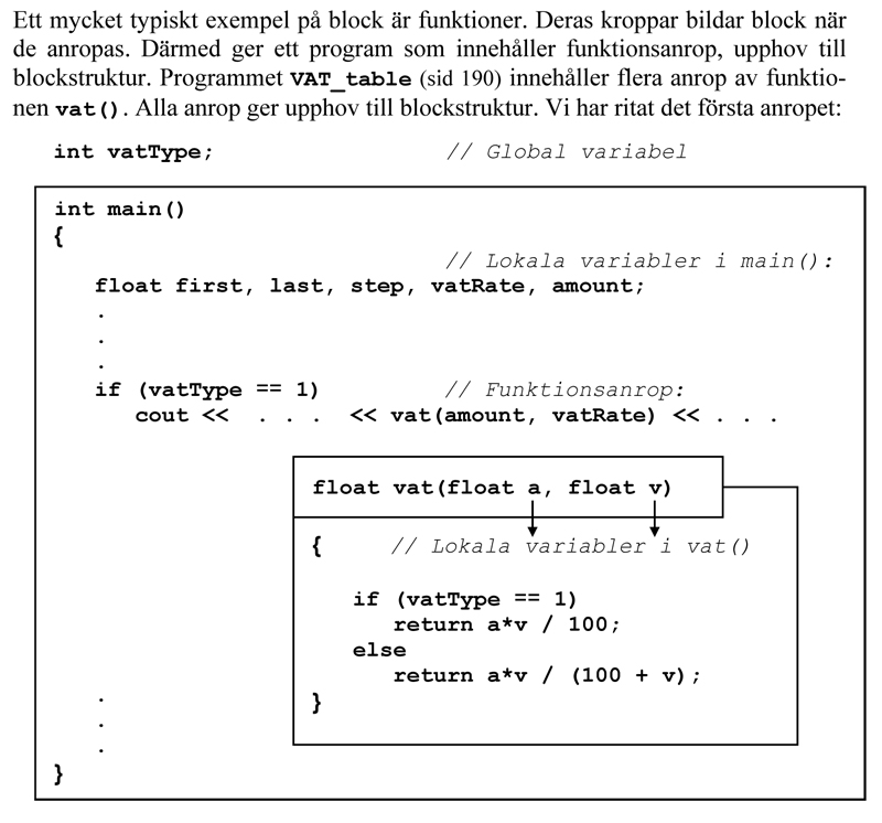 Blockstruktur Cpp.jpg