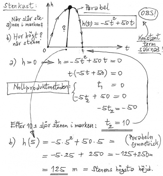 Fil:3 3 Nollproduktmetoden.jpg