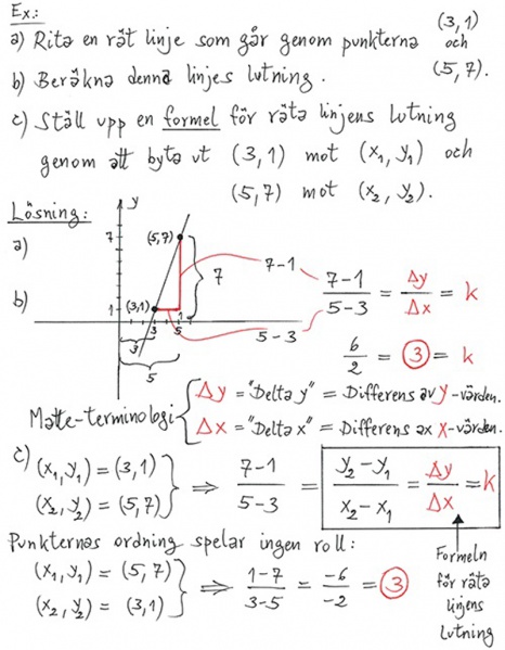 Fil:1 2 Formeln for rata linjens lutning 800.jpg
